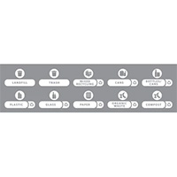 Utility Refuse Waste Stream Labels